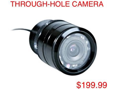 Throughhole_Camera